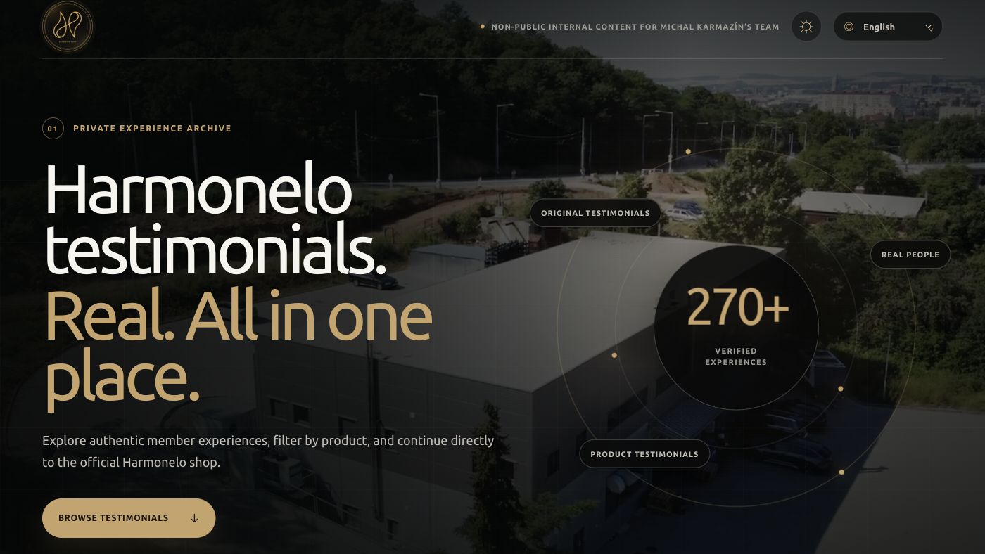 HARMONELO angol nyelvű archívuma, amely több mint 270 hitelesített termékértékelést tartalmaz